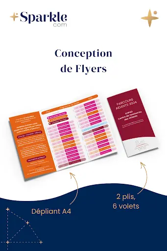 Sparklecom | Agence de Communication Angers