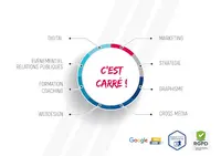Agence A360