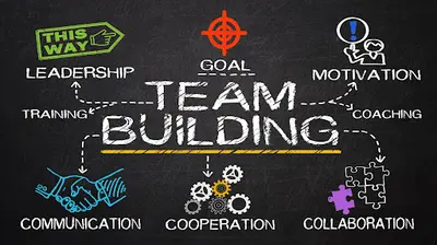 Team Cohésion - Team Building - Coaching Professionnel - Evènementiel