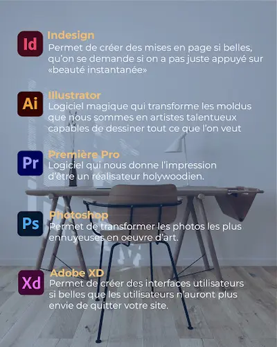 Agence Pourquoi Pas - Communication/marketing