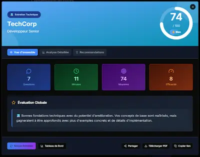 Creat Web - Développement & Création de Sites Web