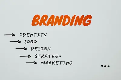Kaidecc – Agence Marketing Digital France