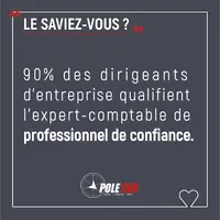 Pole Sud Gaillac Expert Comptable