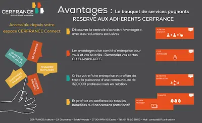 Cerfrance Haute-loire - Agence de Langeac