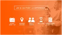 R.a.s Intérim Saint Brieuc