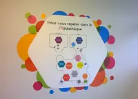 Polysign