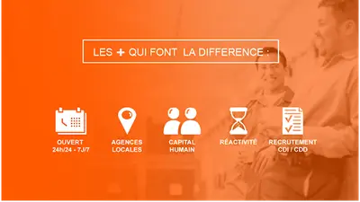R.a.s Intérim Lyon Bâtiment