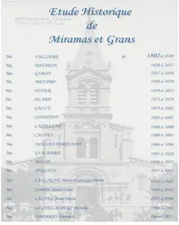 Étude Notariale Xiberras