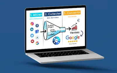 Digiwave | Agence Digitale et Campagnes Marketing À la Performance