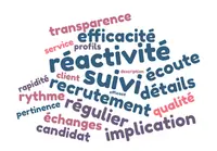 Detect Recrutement