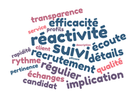 Detect Recrutement