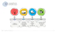 Armstrong Agency/ Agence If