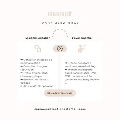 Mama - Communication et Événementiel