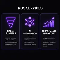 Lykos Agency | Agence Marketing & Tunnels de Vente