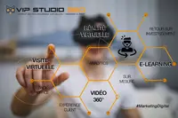 Vip Studio 360 Antilles