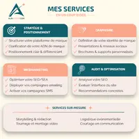 Alm Syntil Com | Stratégie de Marque & Communication