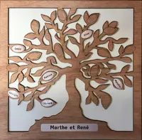 Thim Montagn Art