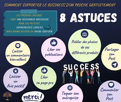 Agence Événementielle Sandy Smile Events