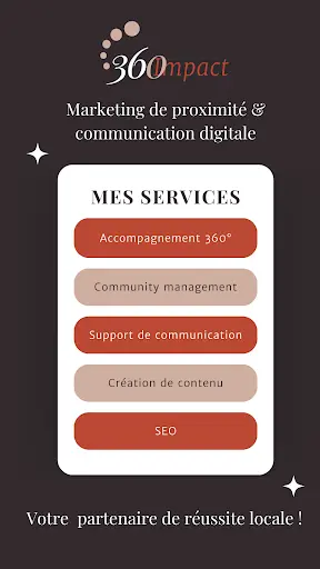 Agence Marketing 360impact À Rochefort