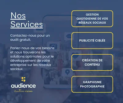 Audience France - Marketing, Graphisme, Photographie
