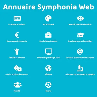 Asyourweb