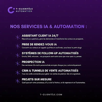 T-clientele - Publicites en Ligne - Chatbots Ia